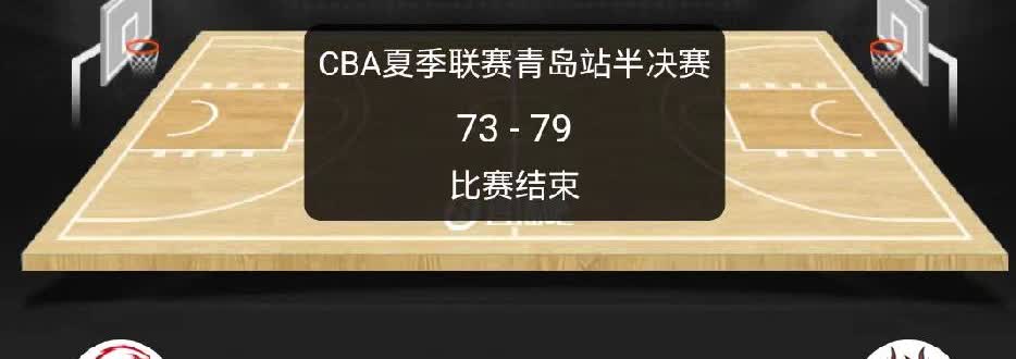 山东高速男篮晋级青岛夏季联赛的决赛，山东高速男篮79:73青岛国信，这场比赛，看