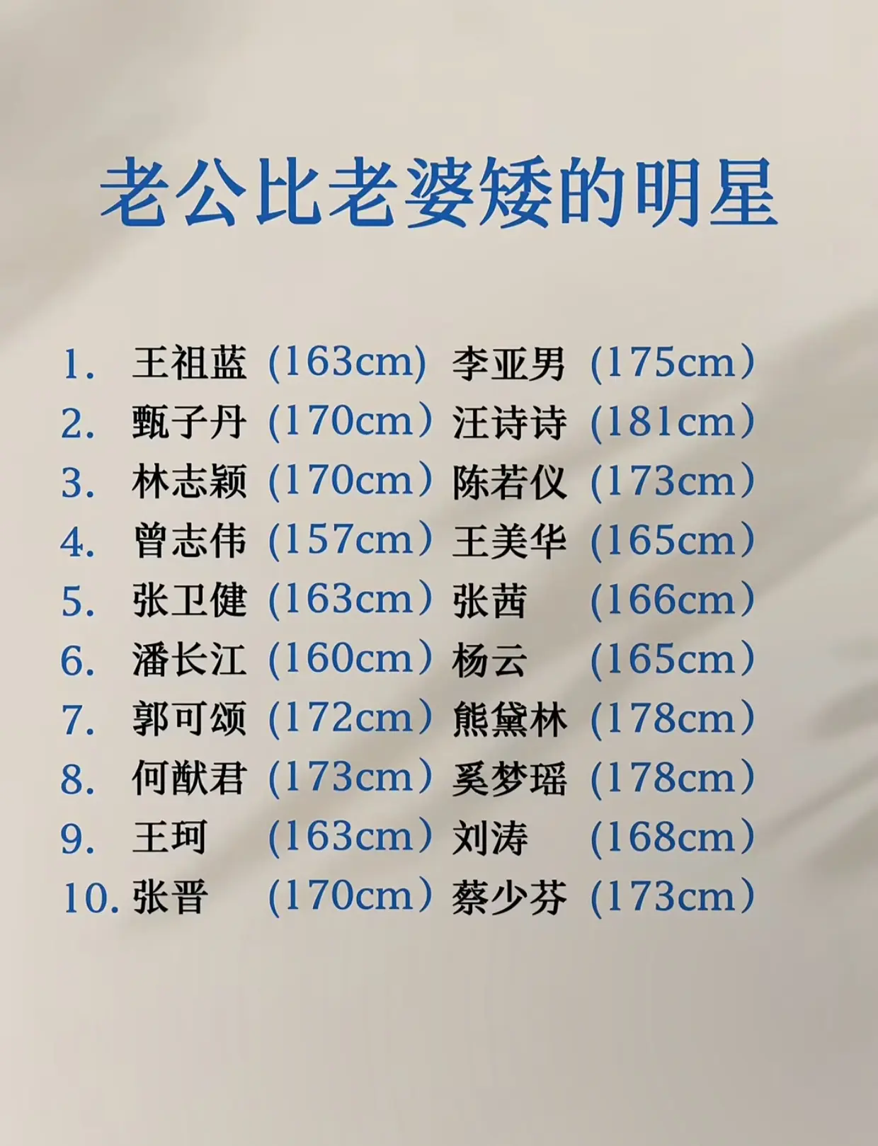 老公比老婆矮的明星盘点
