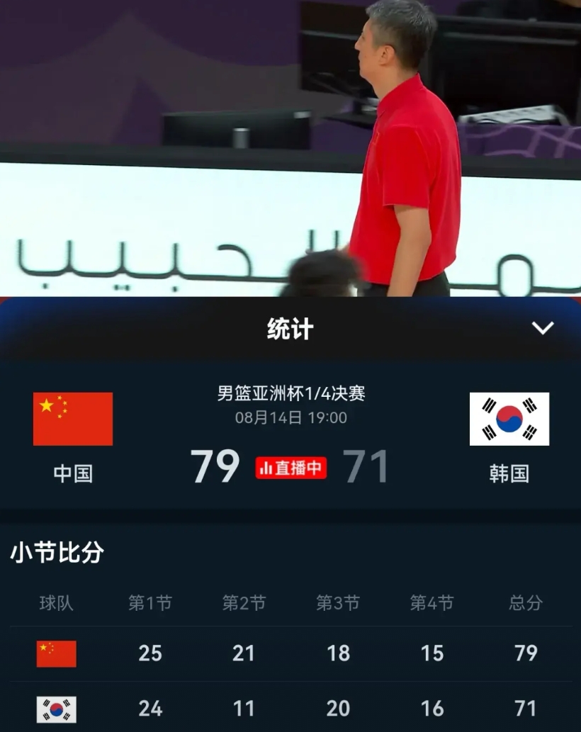 不要去评价这届中国男篮的任何一名队员，他们所有人值得尊敬，包括郭指导，包括所有教