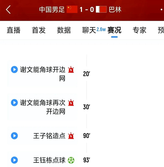 国足1-0巴林！

全场最差当属谢文能。

好家伙，这场角球算是被他玩明白了，连