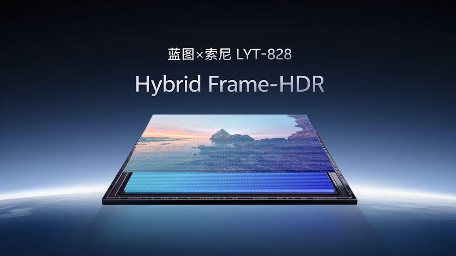 索尼光喻LYT-828到底有多强？为何 OPPO 和 vivo 都抢着用？