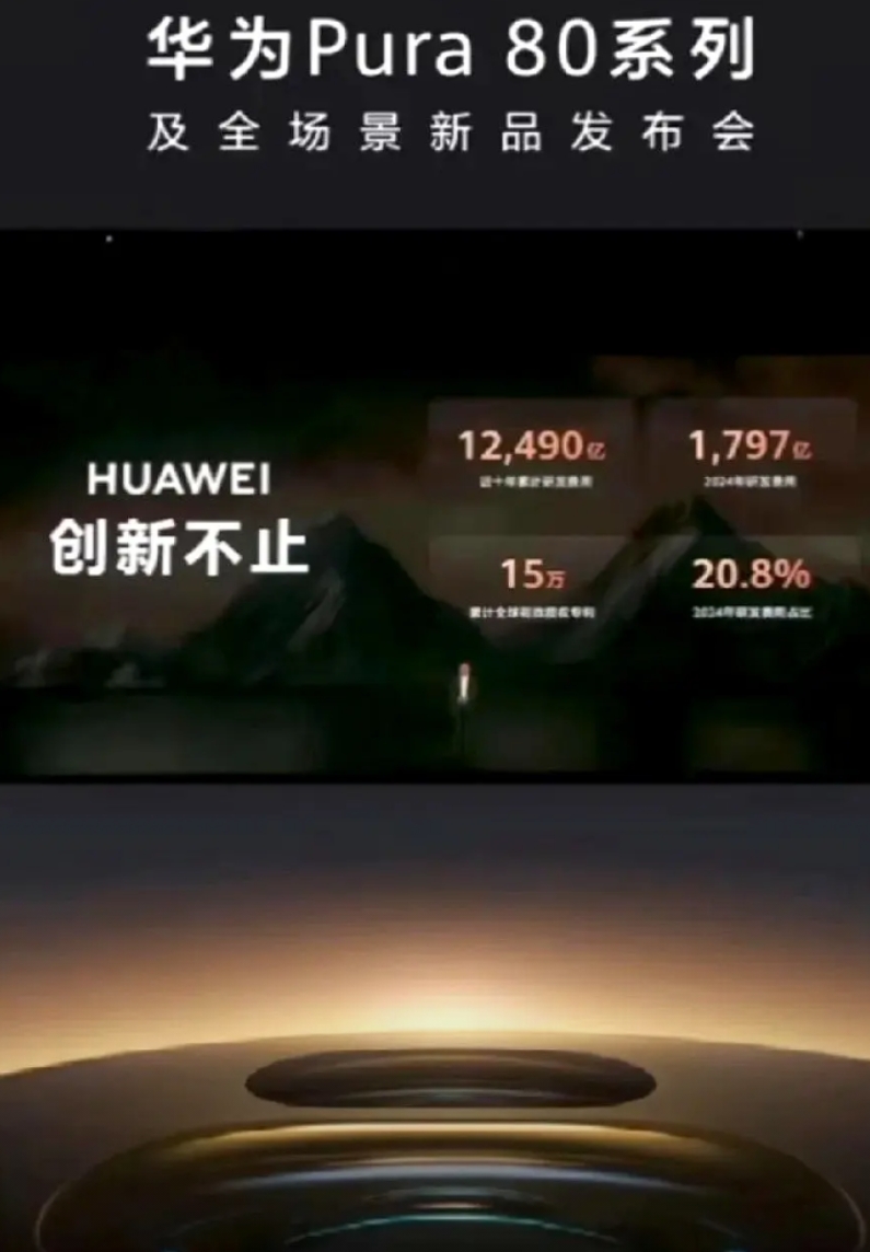 突然明白为什么华为赶在高考前发布P80了！

并且定价还那么高！

因为高考结束