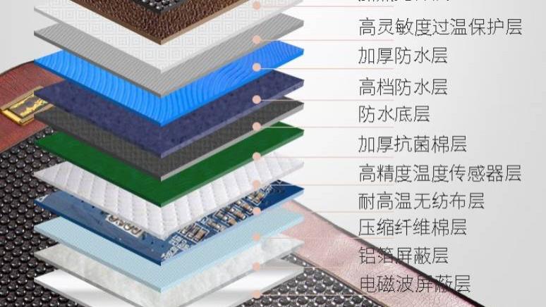 你被哪些细节打动过？