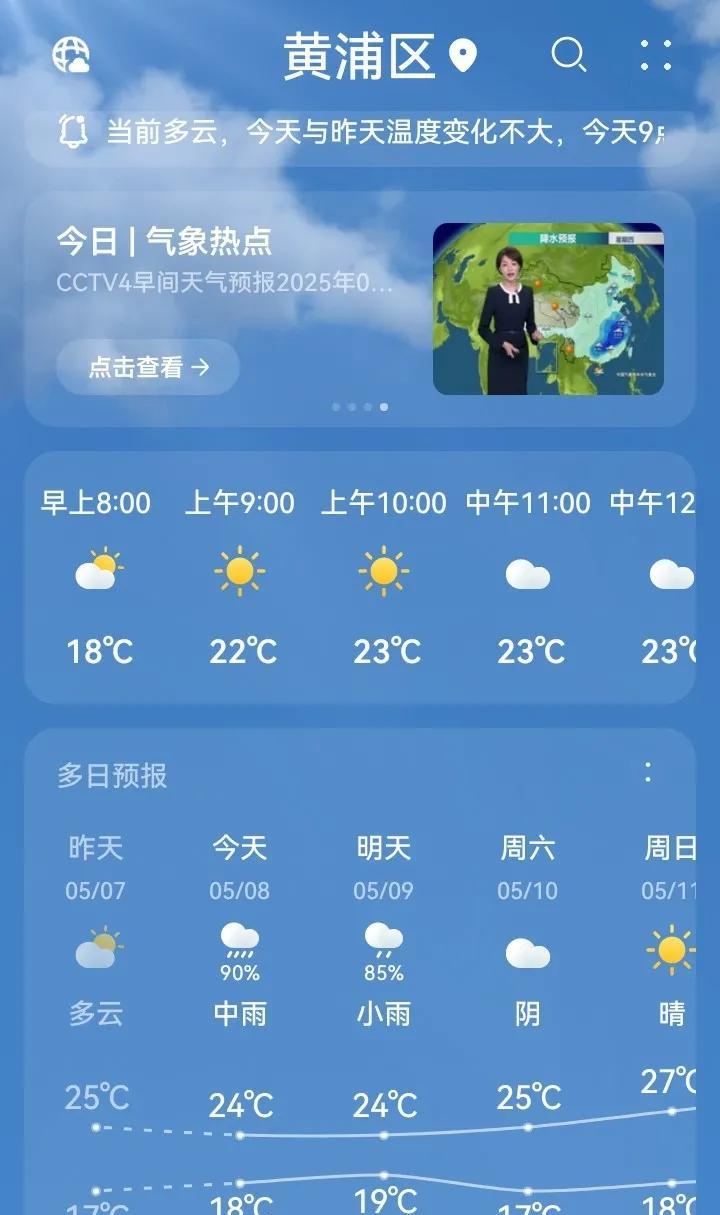 今日天气预报有雨，还好早上孩子上学时间没下雨，我们家每天都是步行去学校的，10分