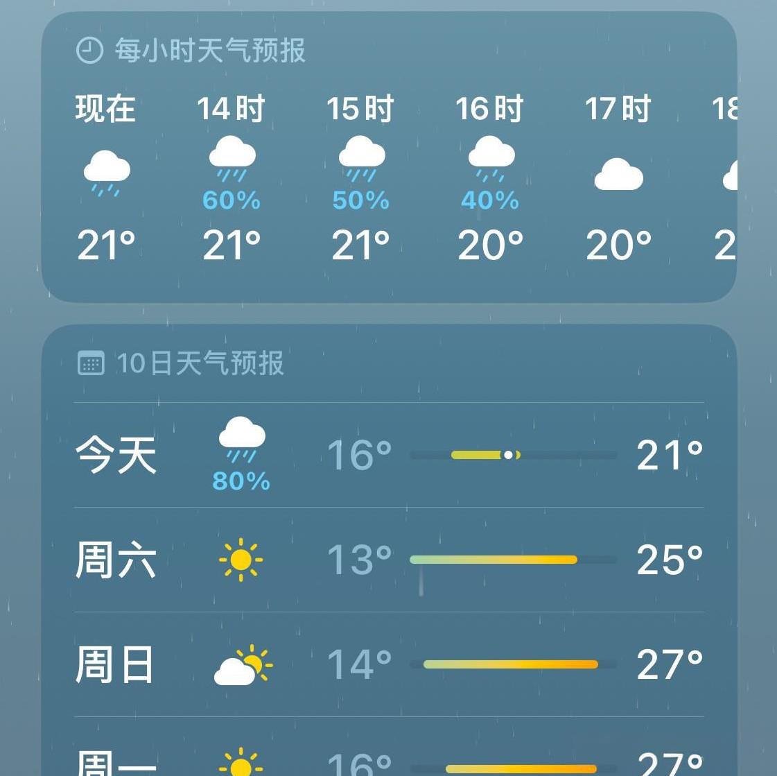 说下雨，就下雨，没有一点儿商量余地！
这个时节，农作物好像不是太需要雨水了吧！
