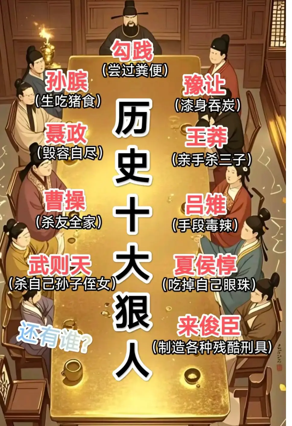 历史十大狠人，谁最狠呢？