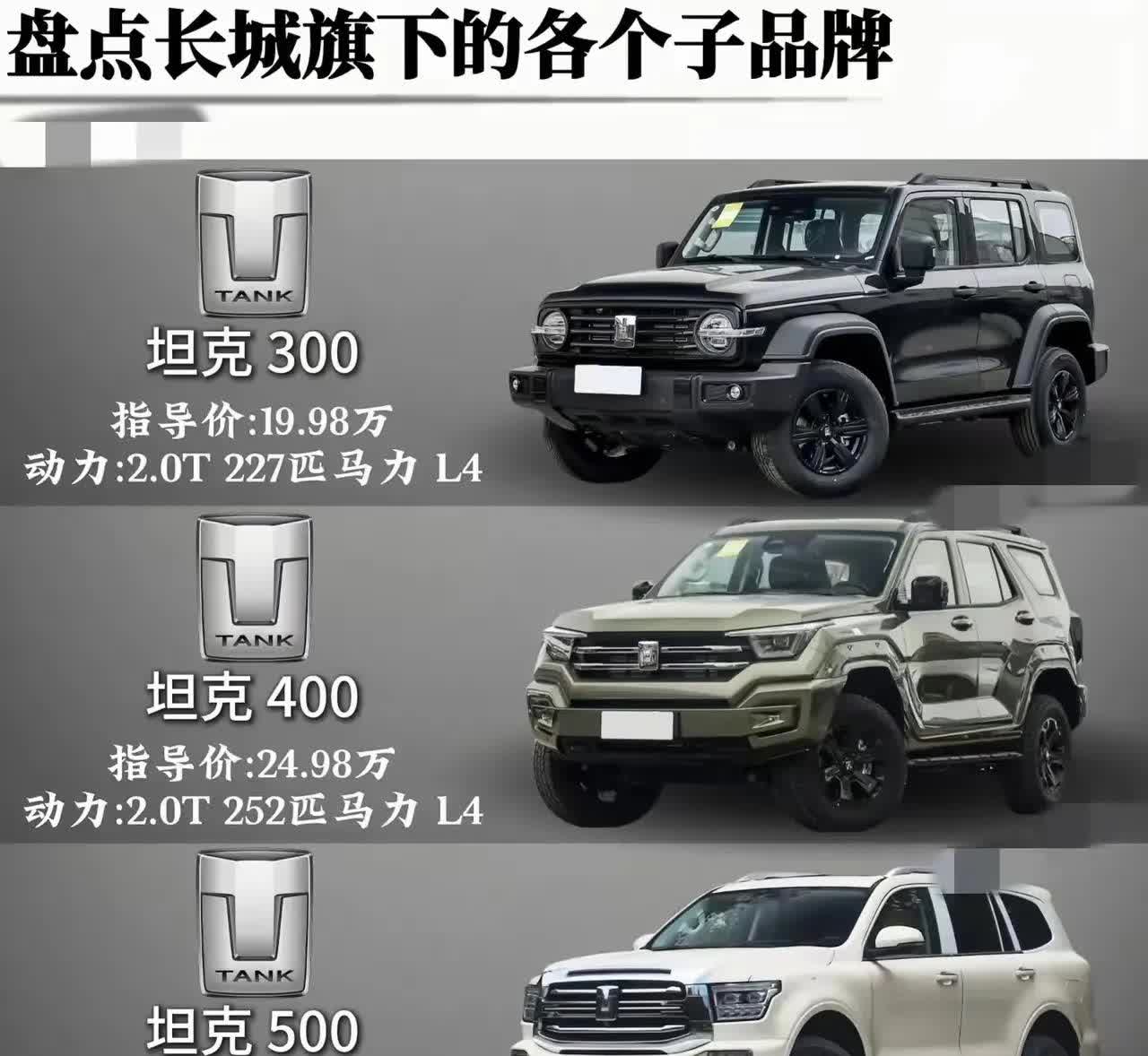 长城旗下汽车布局一览
☞中国自主品牌中长城算一个老品牌，之前靠SUV的哈弗系列