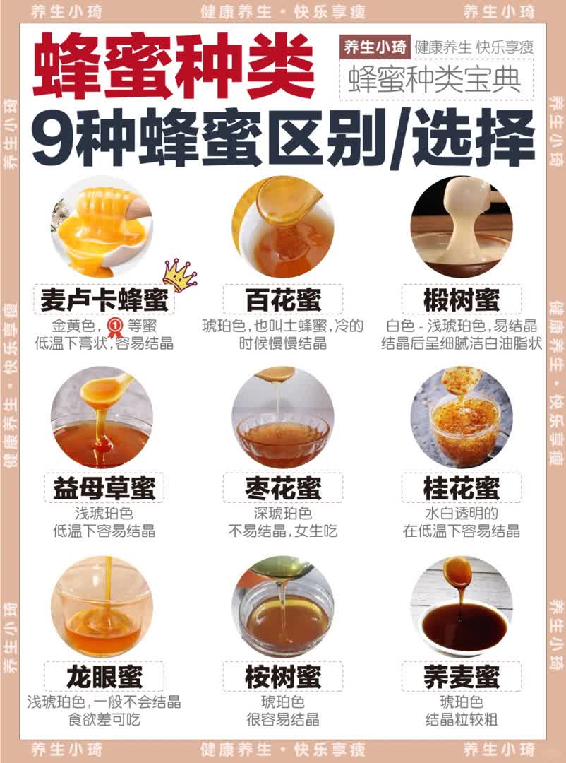 懒式养生｜试了那么多蜂蜜，还得是麦卢卡
