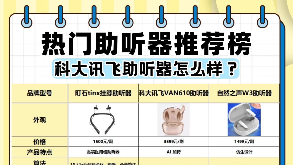 科大讯飞助听器怎么样？助听器价格一般多少钱一个合适？速速get