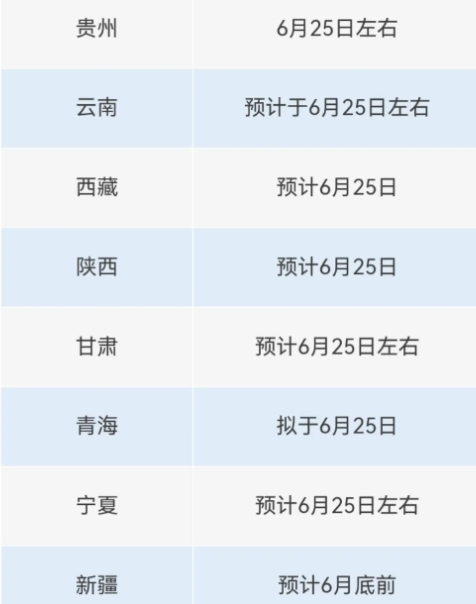 各地高考查分时间已公布，不知到时又是谁家欢喜谁家忧！

我想，经历过的人都懂！