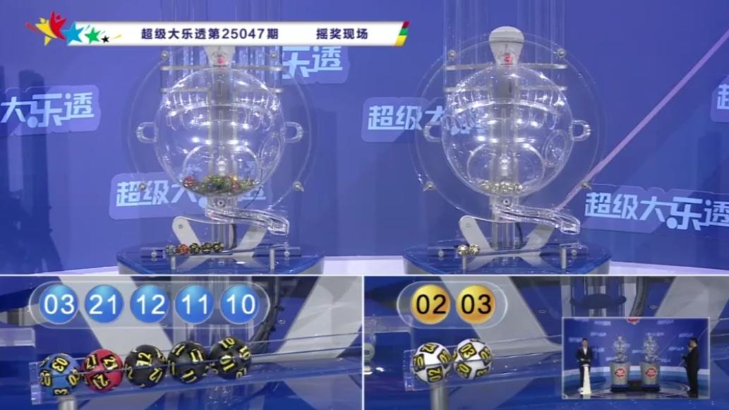 前区开出3连号，大乐透第25047期头奖开9注，单注最高1166万元