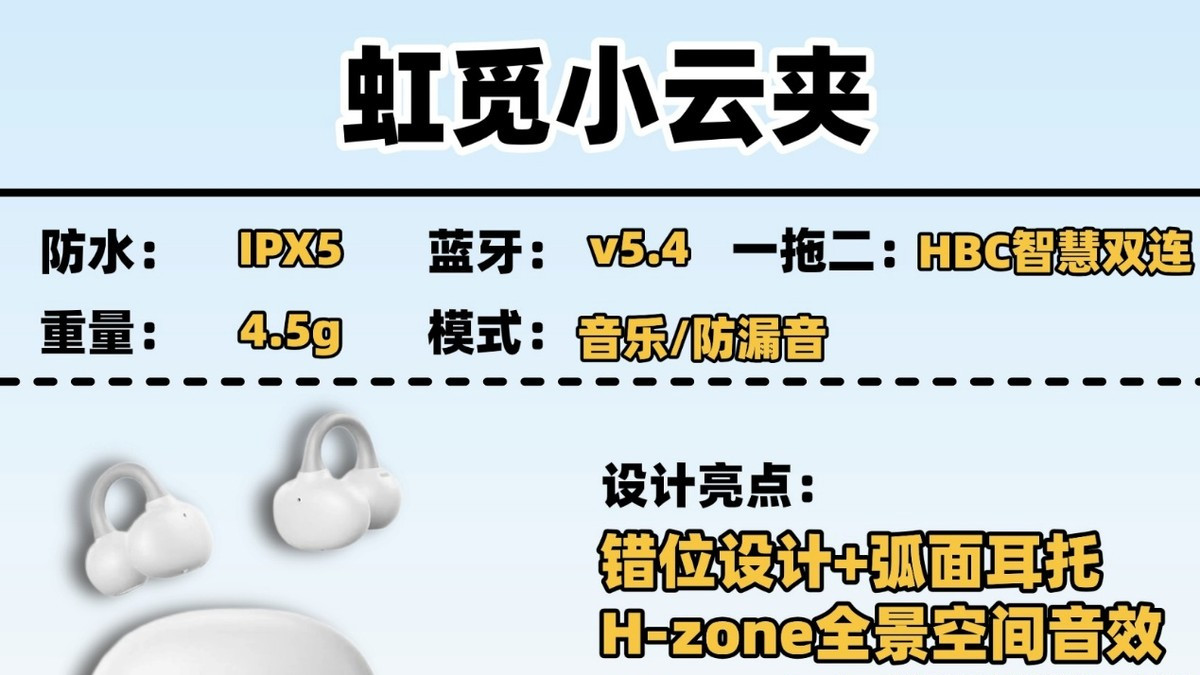有哪些性价比高的耳夹式耳机推荐？耳夹式耳机品牌排行榜十强2026