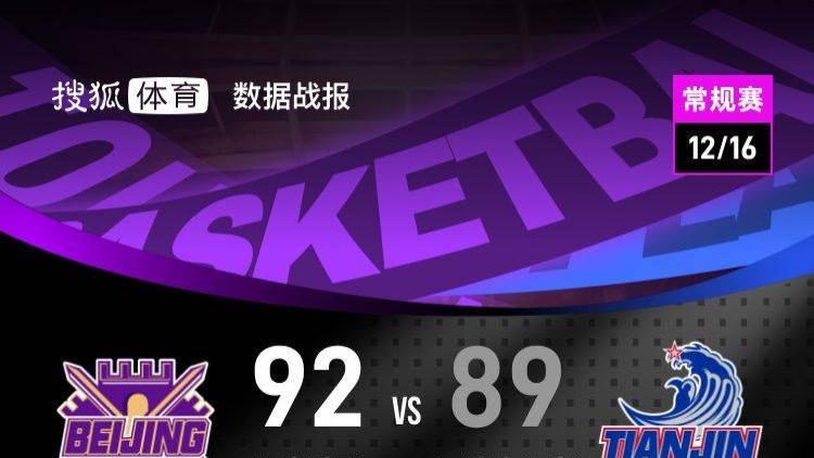 廖三宁20+7沈梓捷两双 北控主场力克天津两连胜