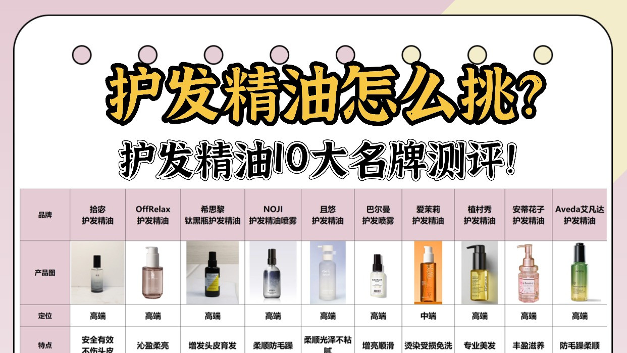 护发精油怎么挑？护发精油10大名牌测评！看完少踩80%的坑