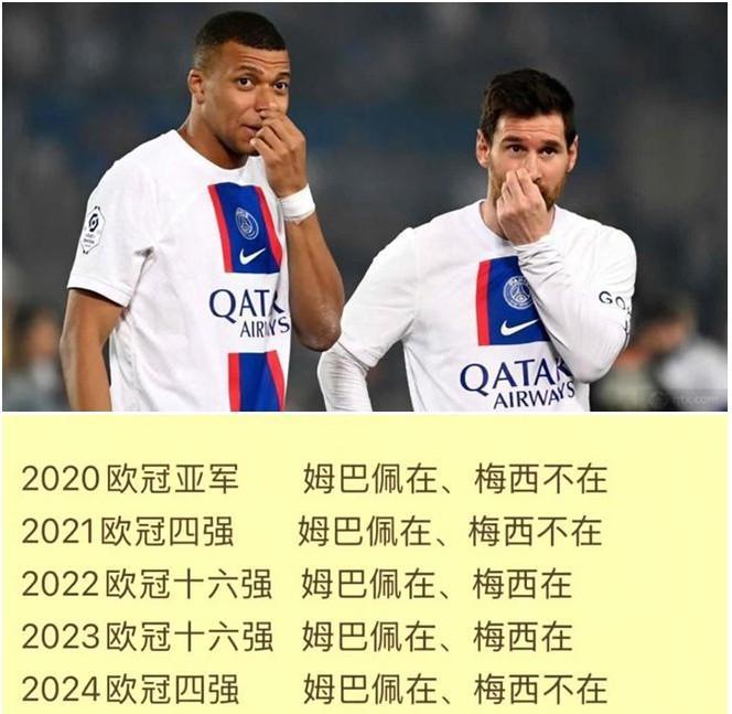 不服不行啊，梅西or姆巴佩在巴黎的公式图都出来了，这么看梅西的问题最大啊。[捂脸