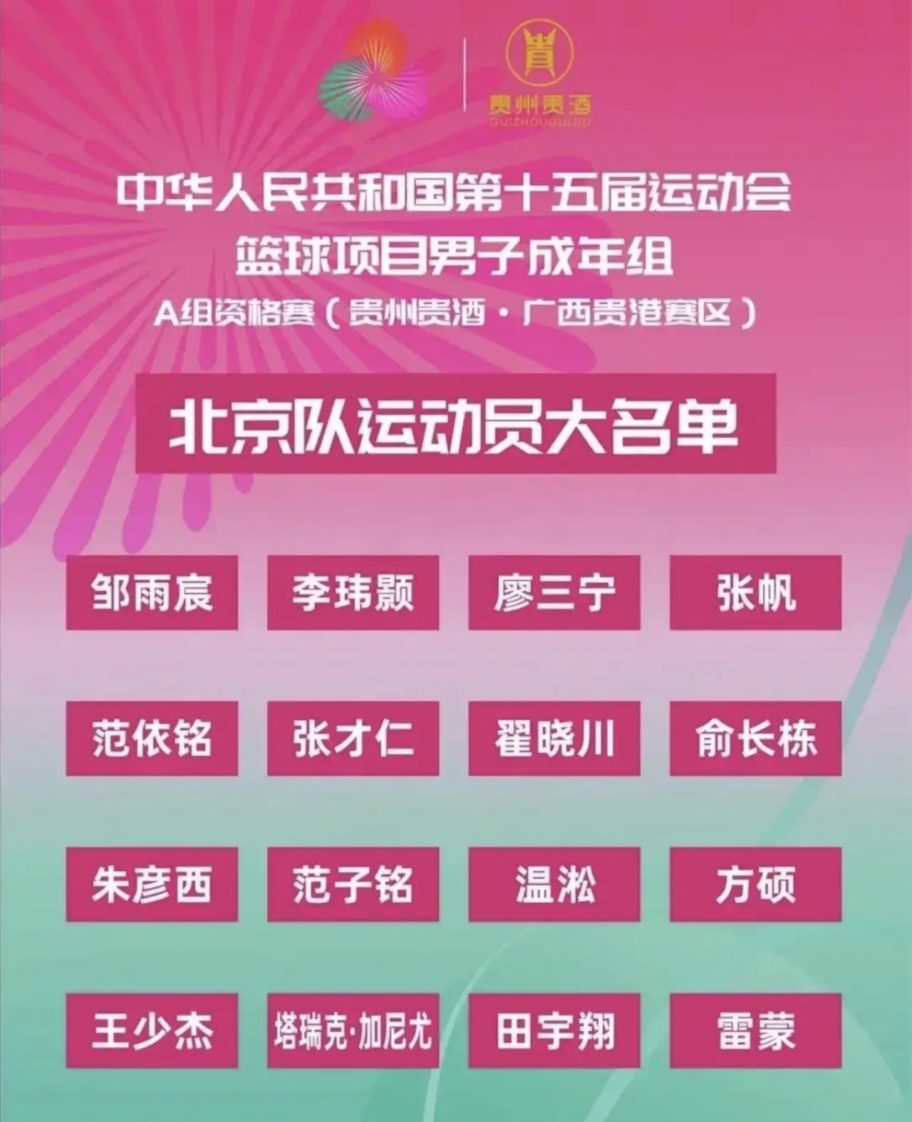 全运会各队男篮阵容分析
1 四川队是CBA广厦班底+周琦，应该是最强
2 广东队
