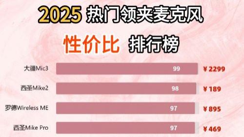 无线麦克风哪个牌子的好？2025年十大音质最好的领夹麦推荐