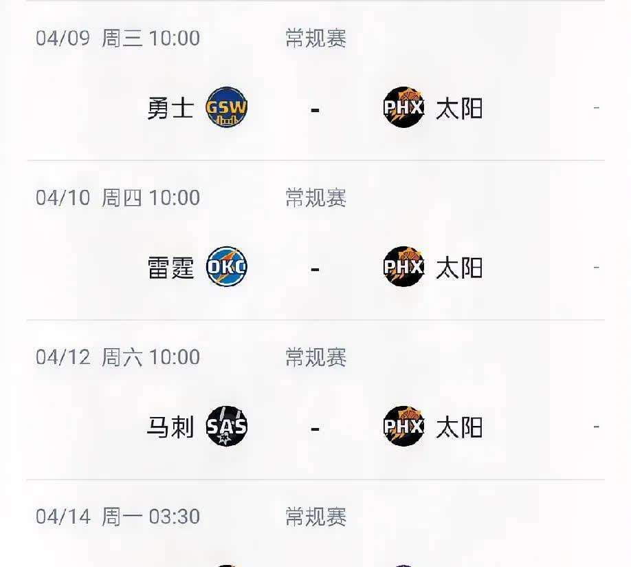 国王击败骑士，直接送马刺、开拓者双双回家。除了这两队，太阳也离落山又近了一步，他