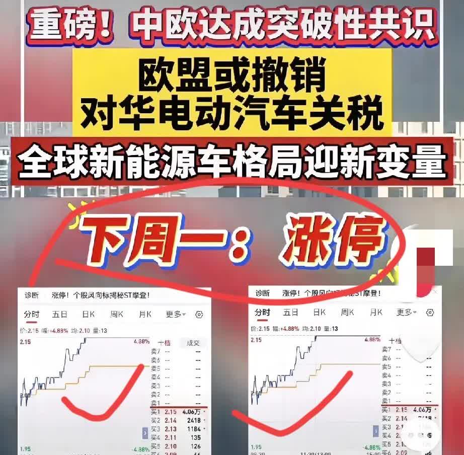 欧盟把目标改变方向了！
根据最新的消息，欧盟已经达成了一致
 
大新闻！欧