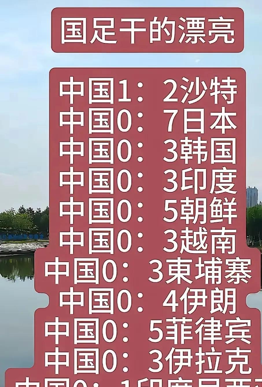 我今天想不通一个问题：
听说中国男足队员的待遇非常好，年薪也非常高，可是成绩却非