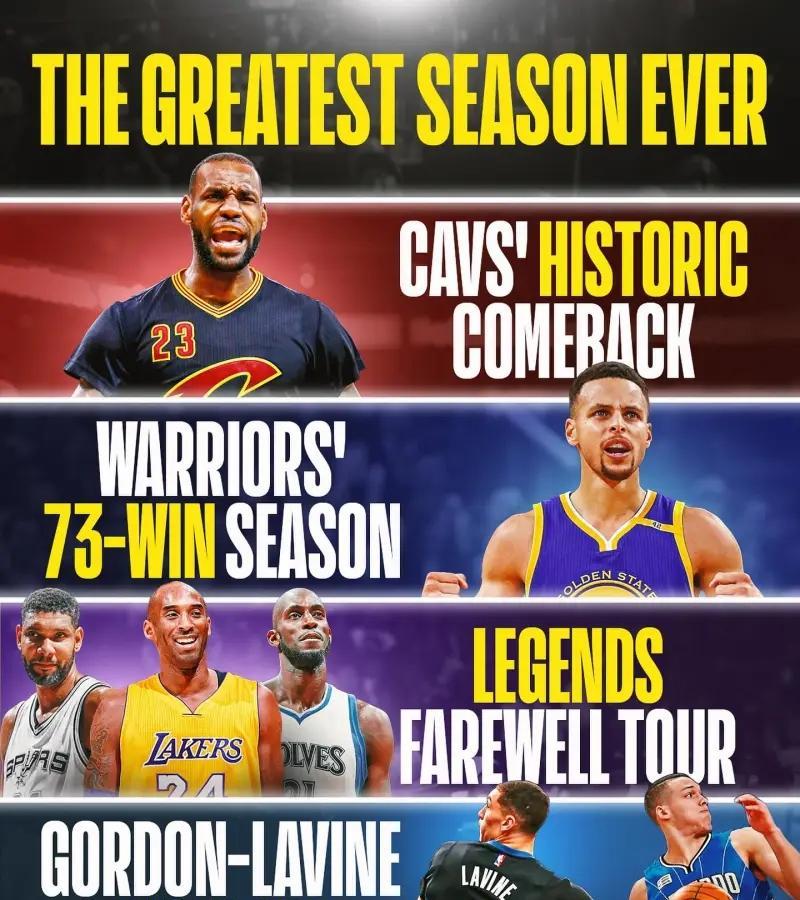 2015-16赛季是不是NBA历史最佳赛季？
1、骑士总决赛1-3落后，最终逆转
