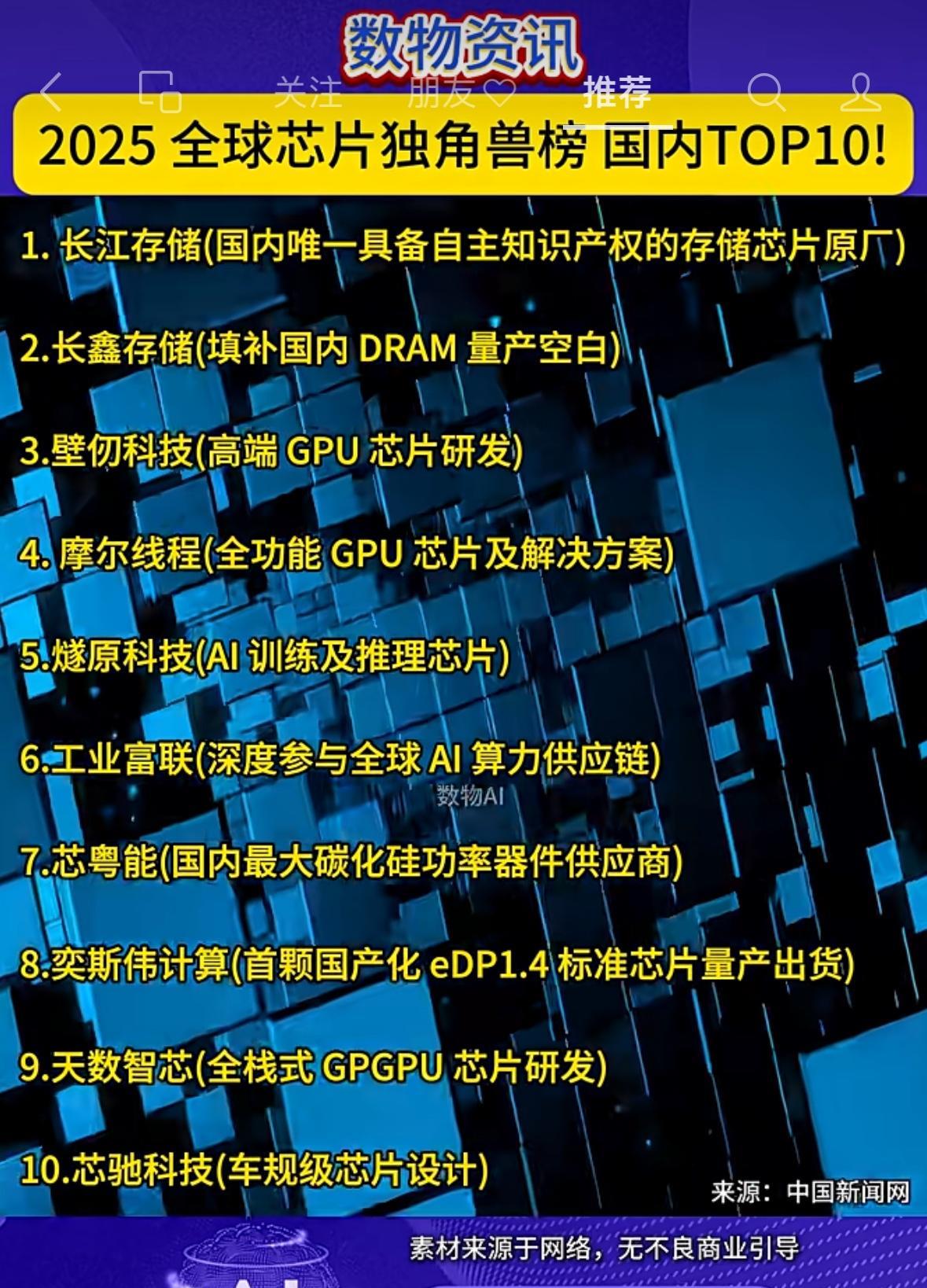 2025 全球芯片独角兽榜 国内TOP10!#长江存储#摩尔线程#工业富联#科技