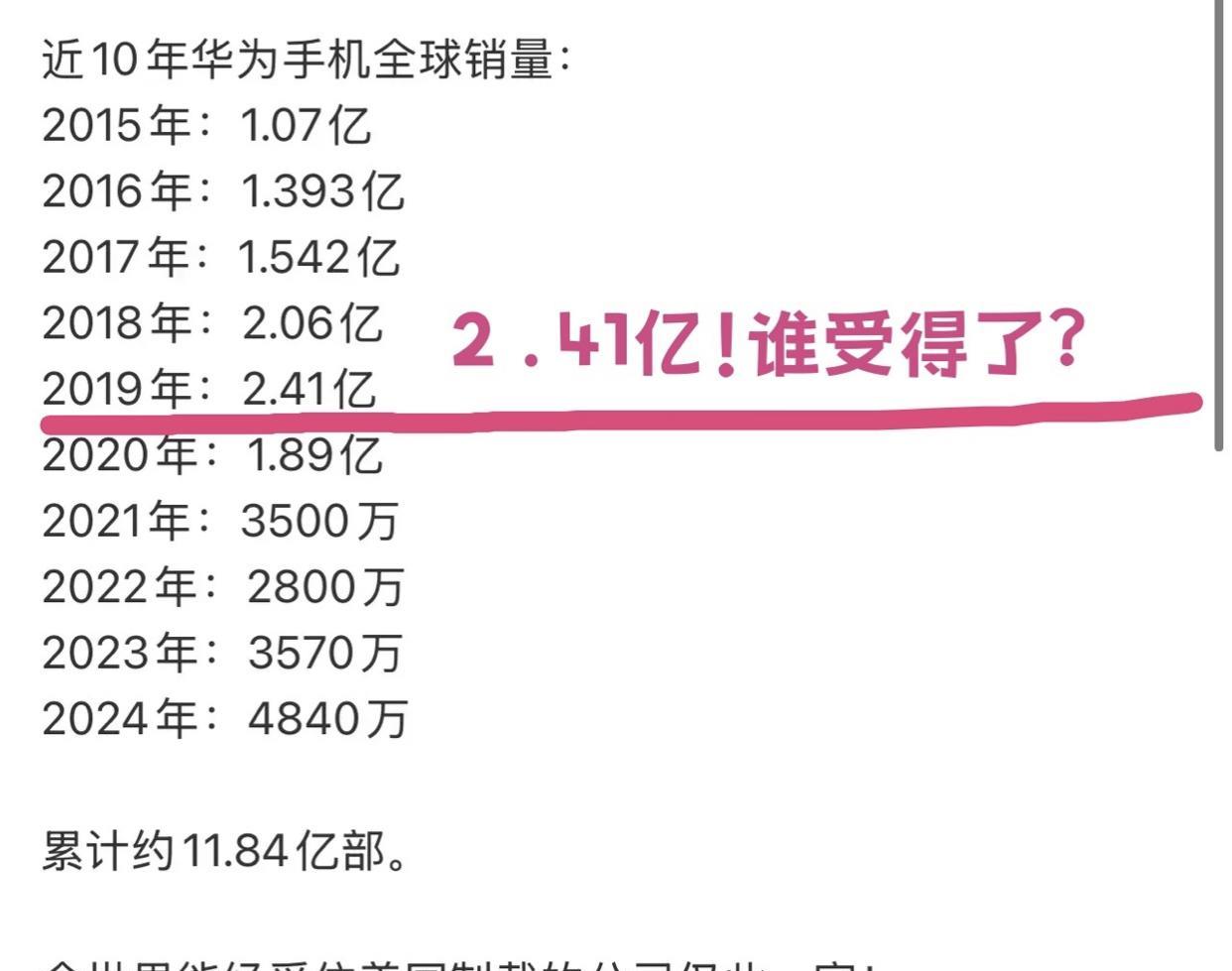 华为，全世界能经受住美国制裁的公司仅此一家！是中国科技企业自立自强的代表！