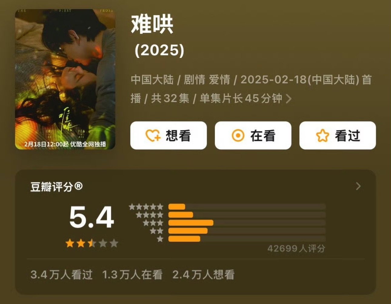 由白敬亭章若楠主演的电视剧《难哄》近日豆瓣开分 5.4分