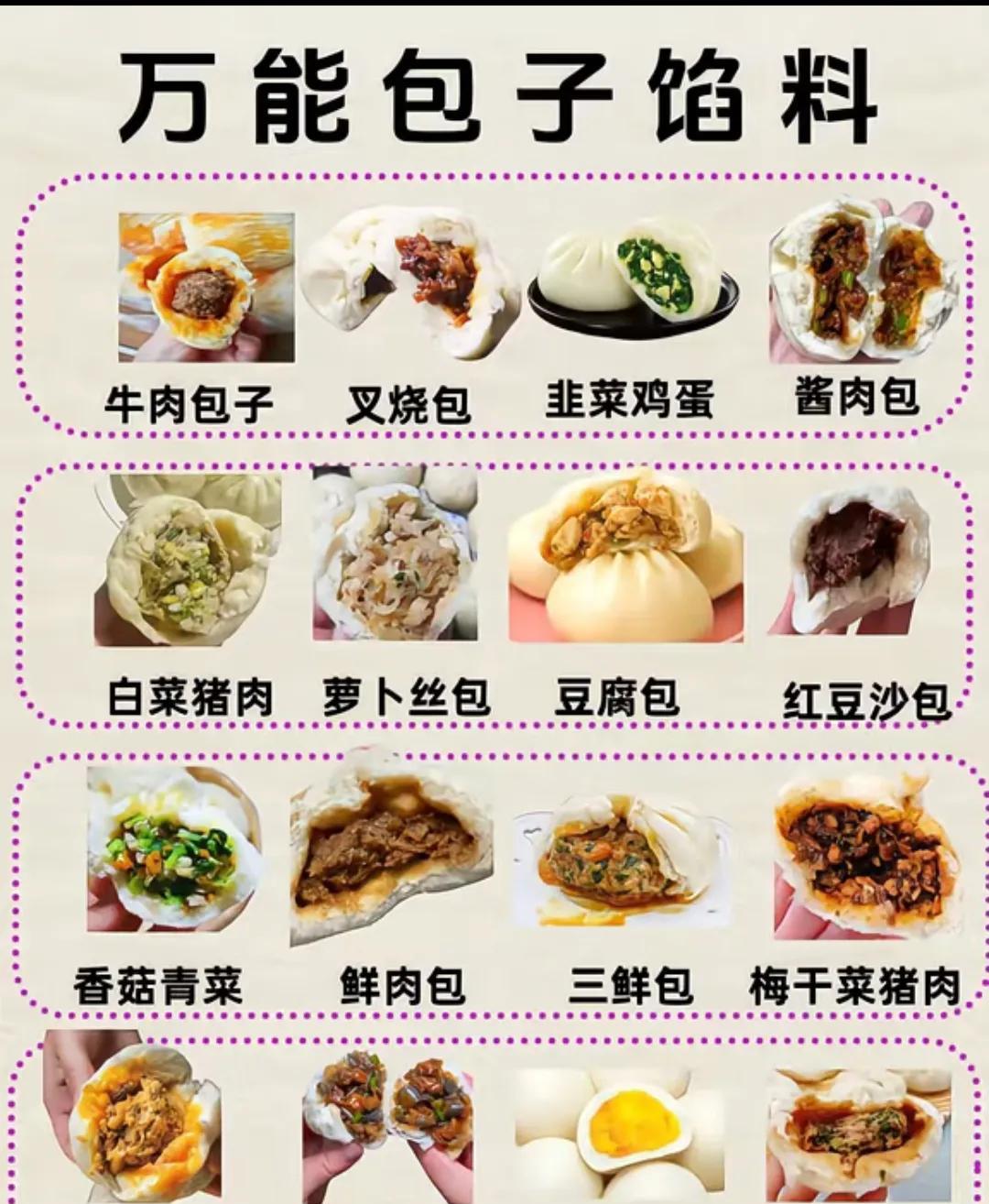 #万能包子馅儿# 
喜欢吃包子的朋友们有福了，这里有万能包子馅儿，大家如果想要动