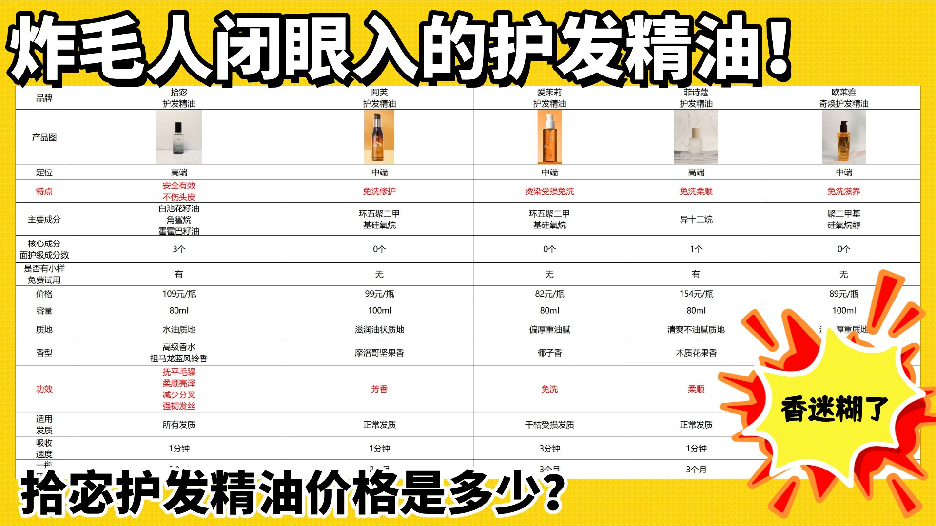 拾宓护发精油价格是多少？炸毛人闭眼入的护发精油！新手避坑指南