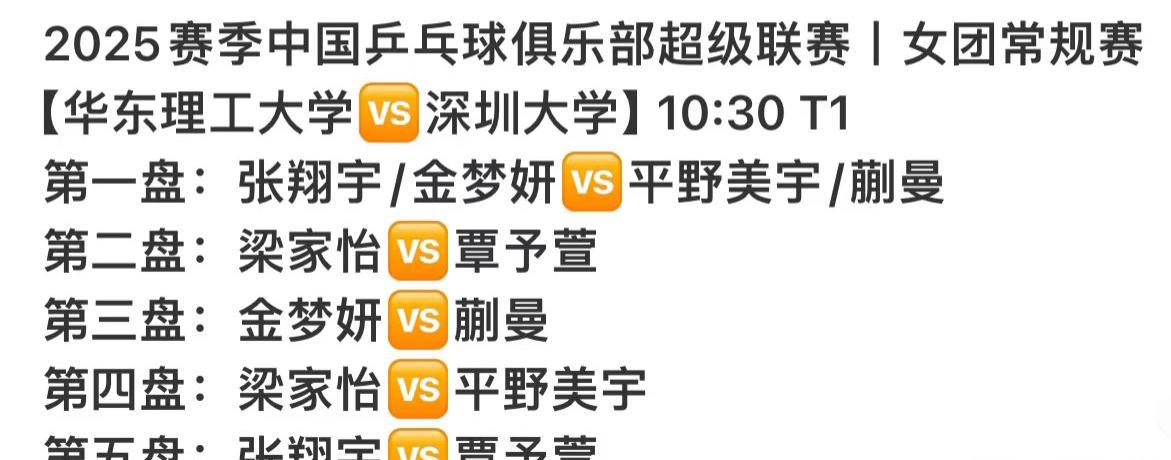 7月28日乒超联赛第二阶段最后一天华东理工VS深圳大学 孙颖莎 王艺迪都轮休
7