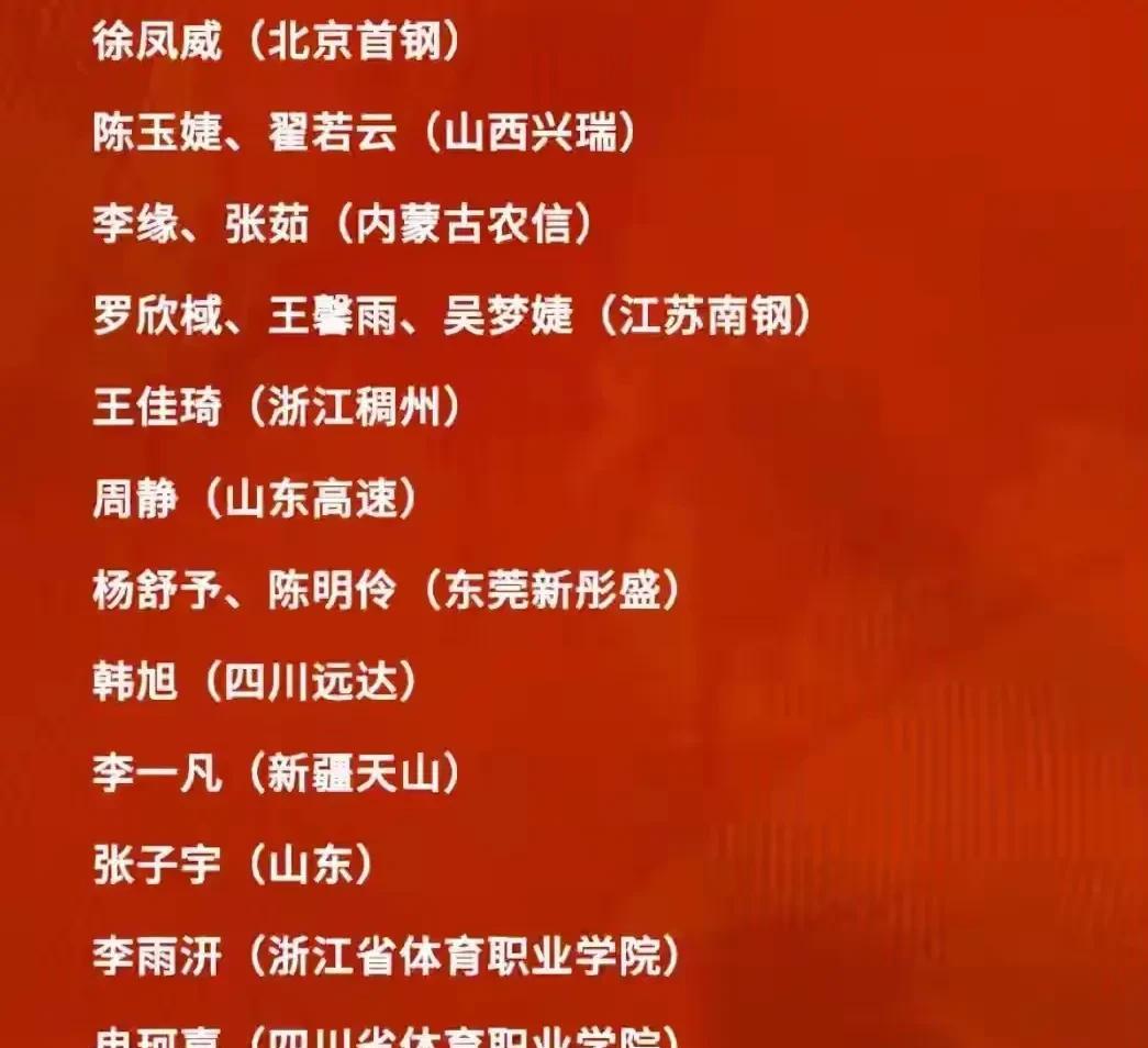 8月15日，中国女篮公布新一期集训名单。
最新名单中李梦、王思雨遗憾落选，
也有