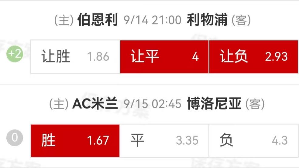 {一脚球}竞彩推荐：伯恩利VS利物浦+AC米兰VS博洛尼亚
