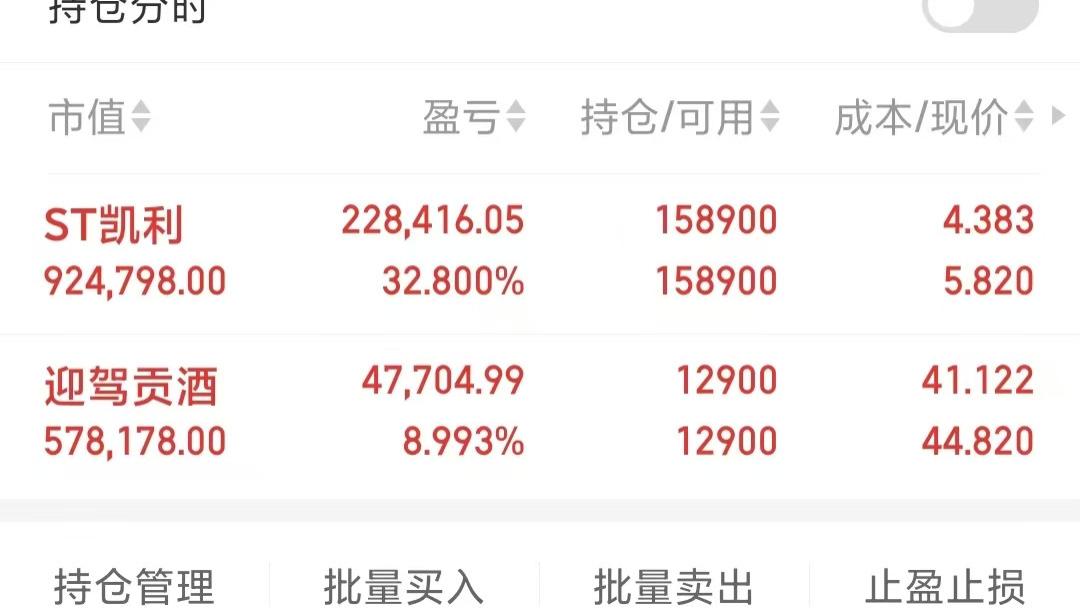 100万本金，持有价值股的翻倍之路第79天