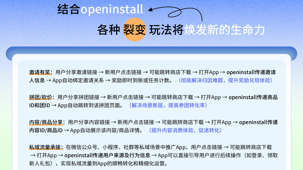 跨平台、跨渠道的App裂变统计解决方案
