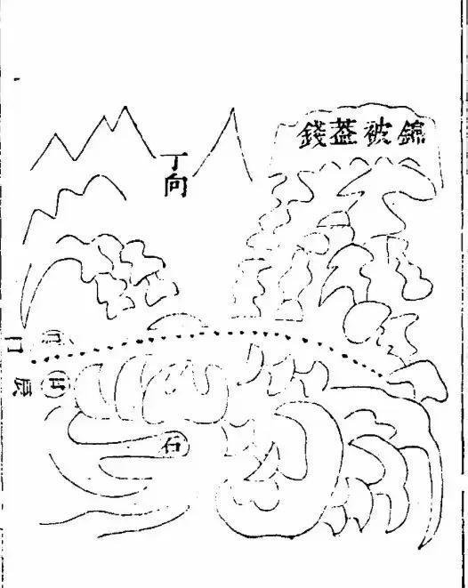 民俗古谈
八字密学
第一百五十一招：“正财不合偏财合，不做大婆做小婆”
八字中女