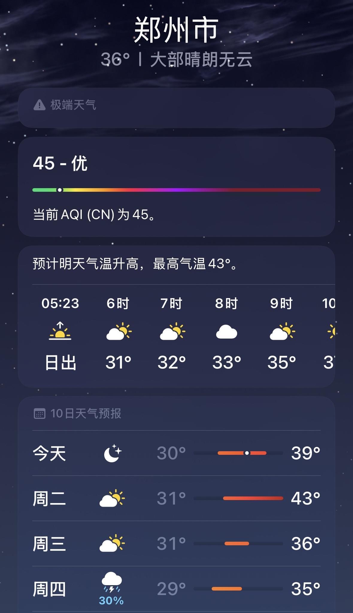 #42度高温来了#搜了一下，明天郑州43度高温，好多地方是40度左右，多喝水，少