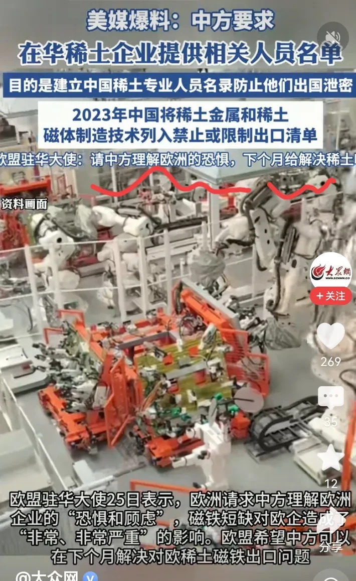 欧盟真把自己当回事，想咋地就咋地











欧盟这是闹哪出？一边制裁