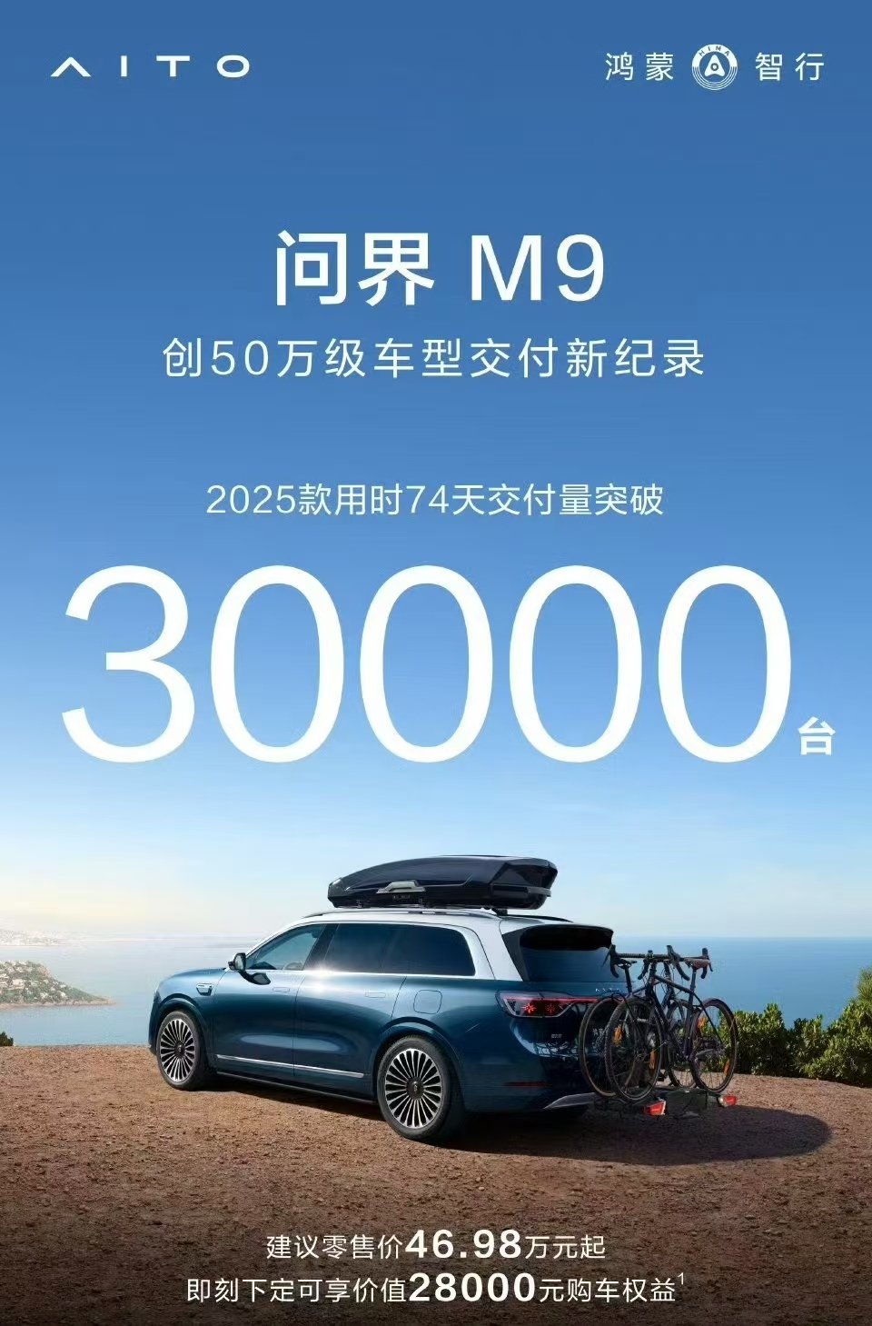 【问界 M9 2025款用时 74 天交付突破 30000 辆】

2025 年