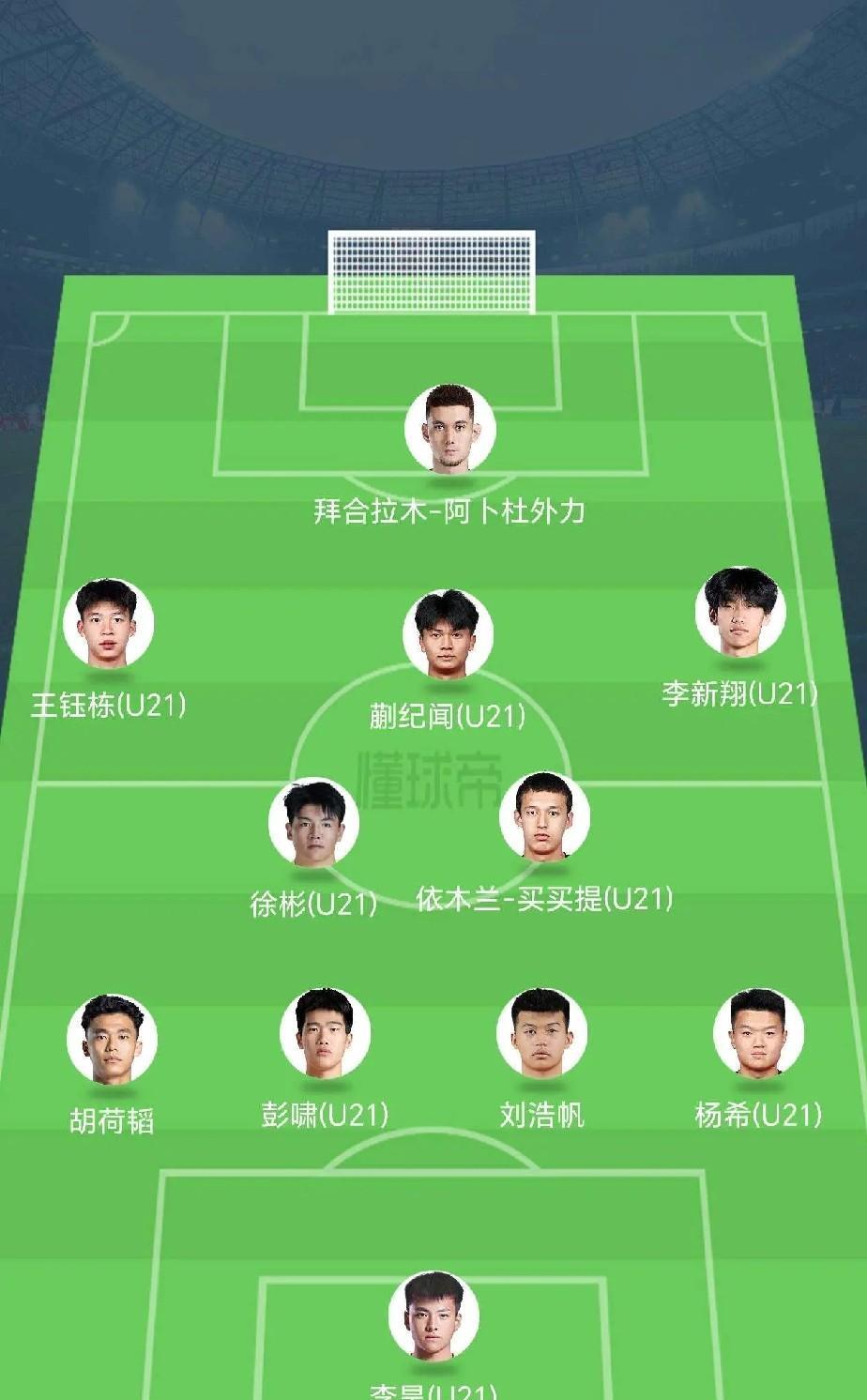 大家不要慌！都是因为全运会和中国U22国家队抢人，造成中国队只有18个人能够出战