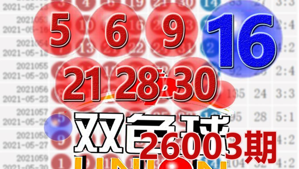 双色球26003期开奖结果：蓝球16，3注一等奖