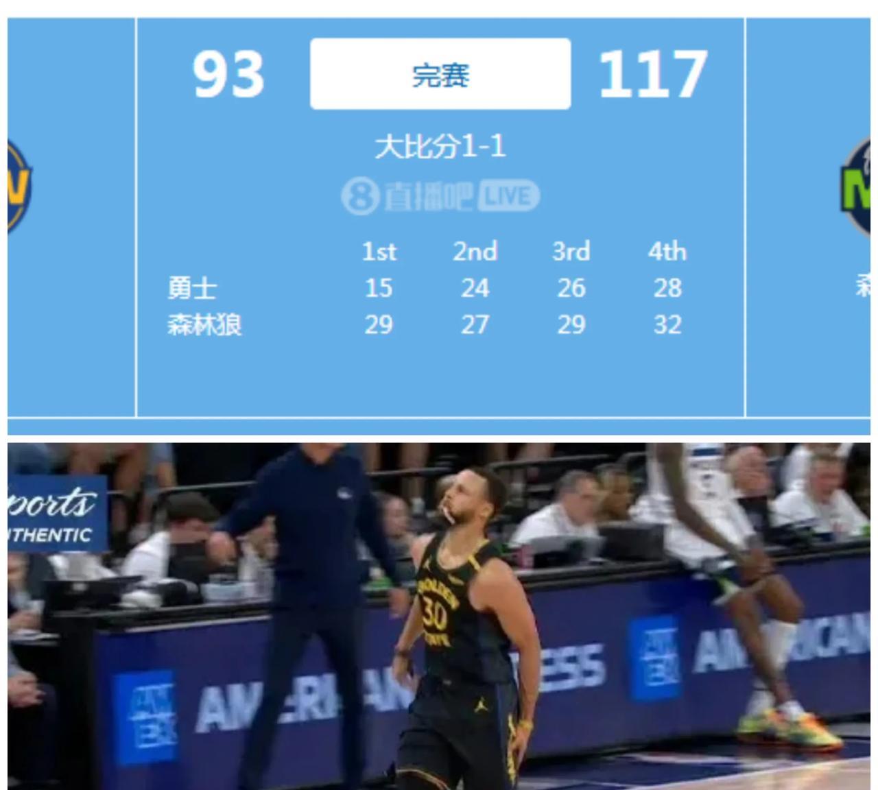有库里的勇士和没库里的勇士至少还是差了一个档次！
今天库里伤缺，勇士大比分（93