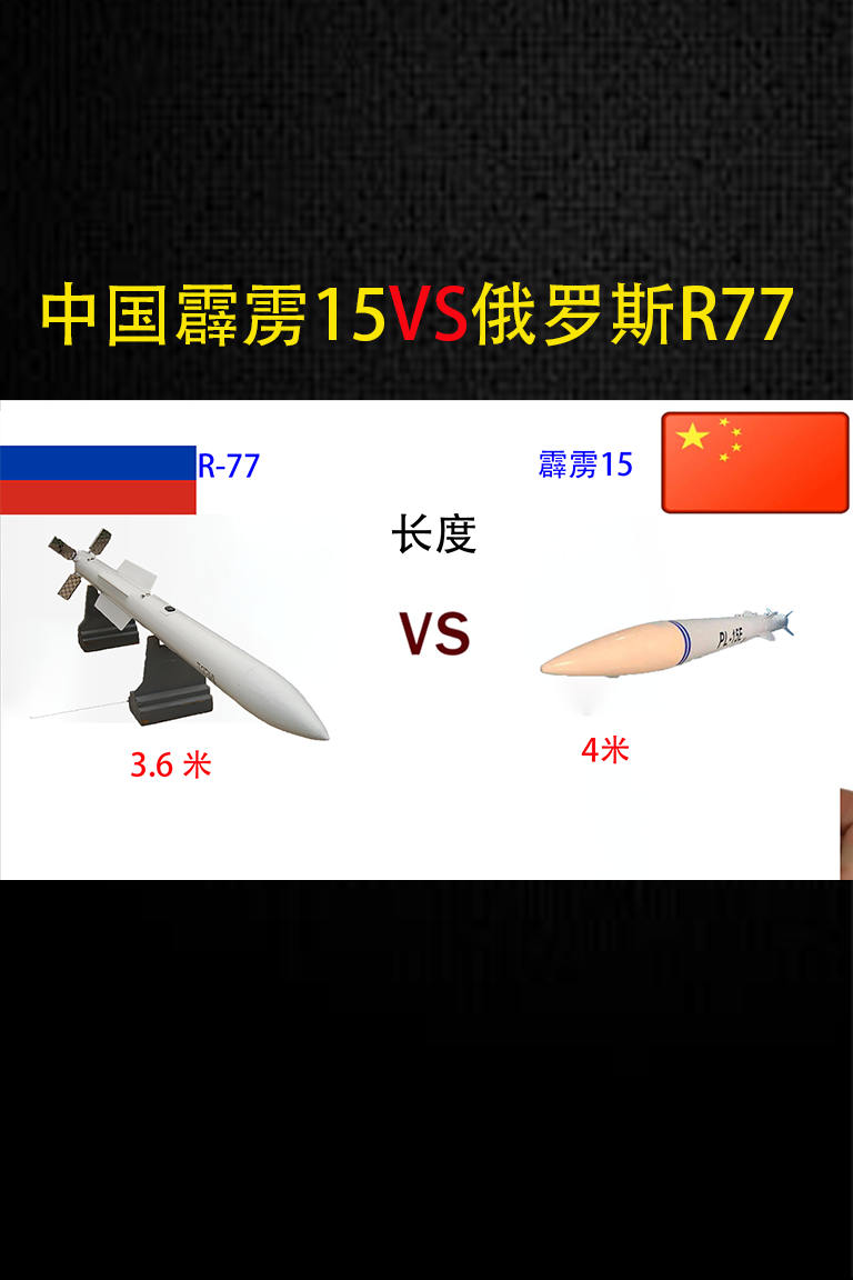 中国霹雳15导弹VS 俄罗斯R77导弹