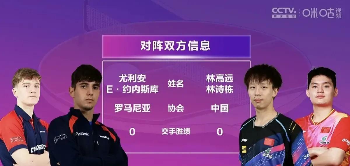 中国男双组合横扫罗马尼亚对手！
凌晨的多哈世乒赛赛场，林诗栋和林高远这对搭档用实