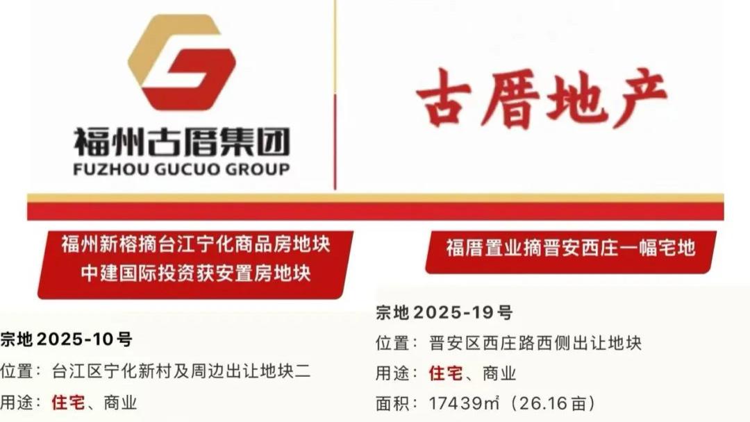 百亿之上：大展鸿图！福州土拍秘密藏在市属国企财报里