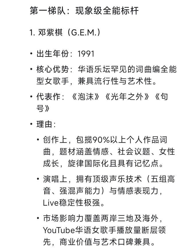 90后创作歌手才华大数据推荐！
第一T队：邓紫棋，华晨宇
第二T队：毛不易，周兴