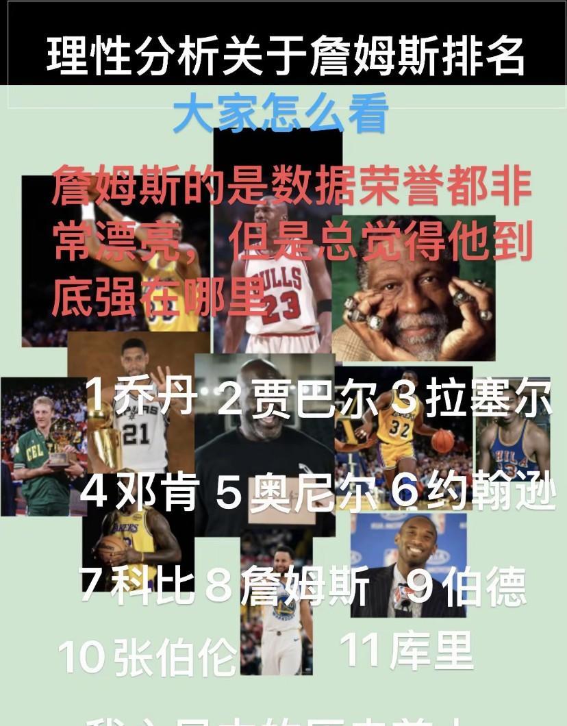 理性分析詹姆斯排名，你认为他应该排第几？