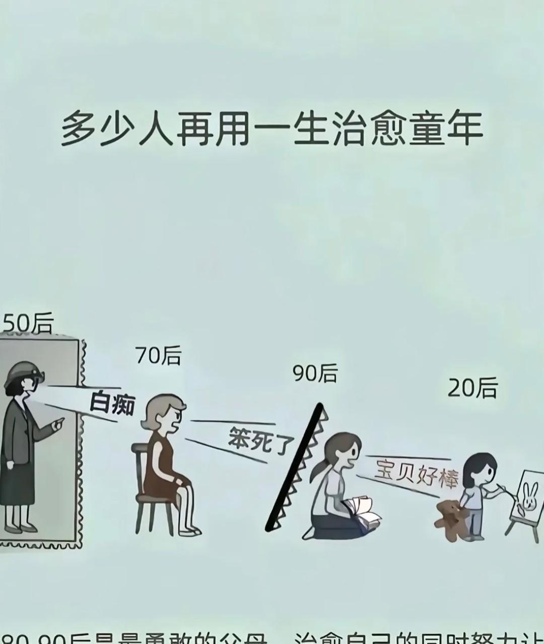 哪一代终结了打压式教育！