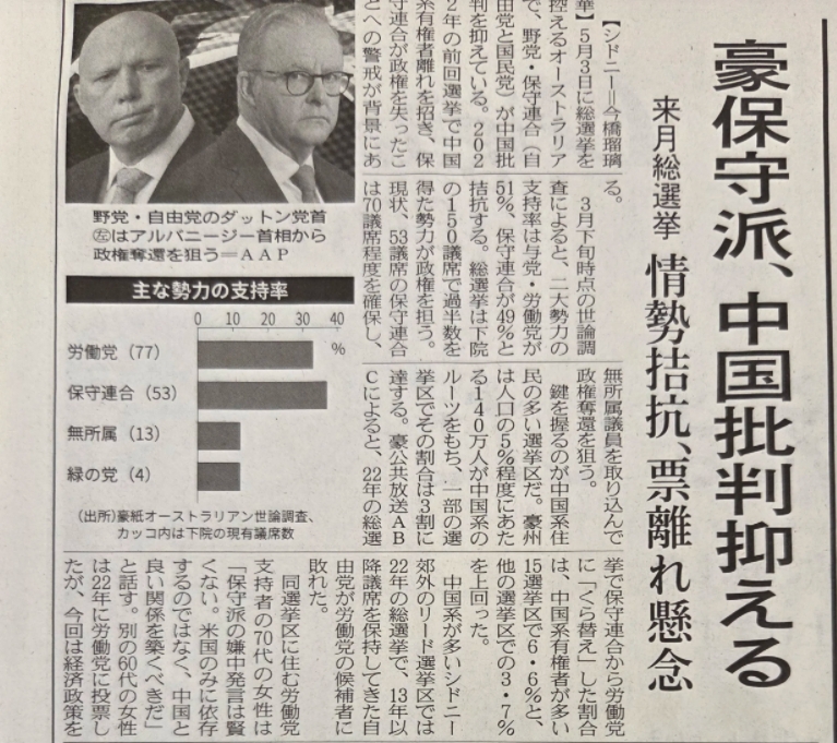 澳洲国会大选，华人选票压住反华炒作。
本月《日本经济新闻》报道：澳大利亚国会大选