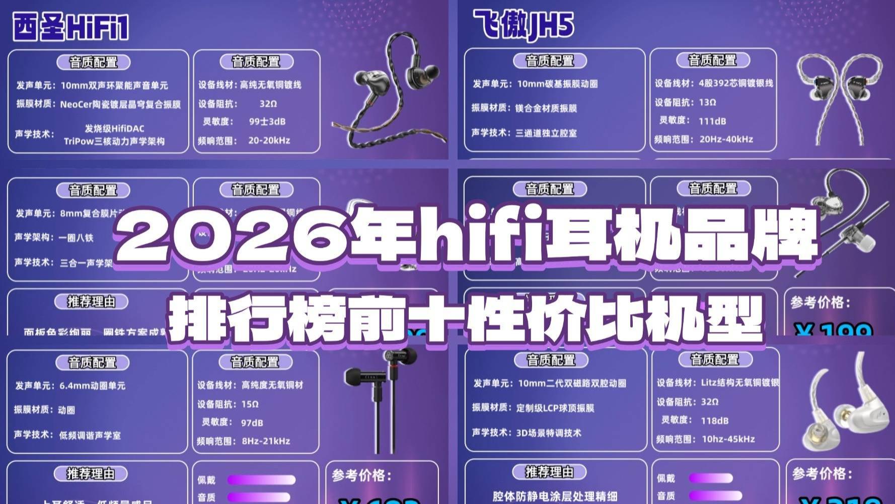 2026年hifi耳机哪个牌子性价比高? hifi耳机性价比排行榜前十推荐